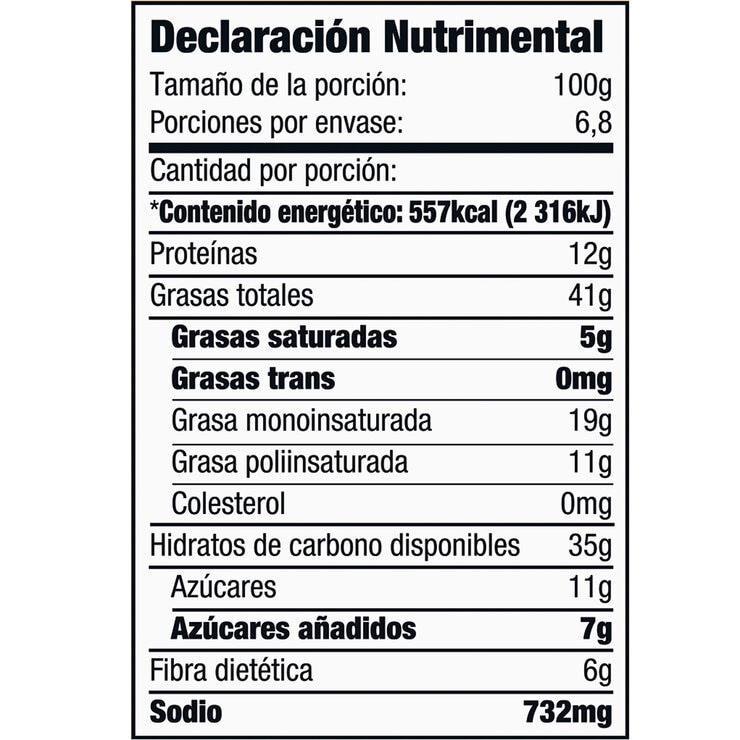 Kirkland Signature Sweet Heat Mezcla de Botanas 680 g