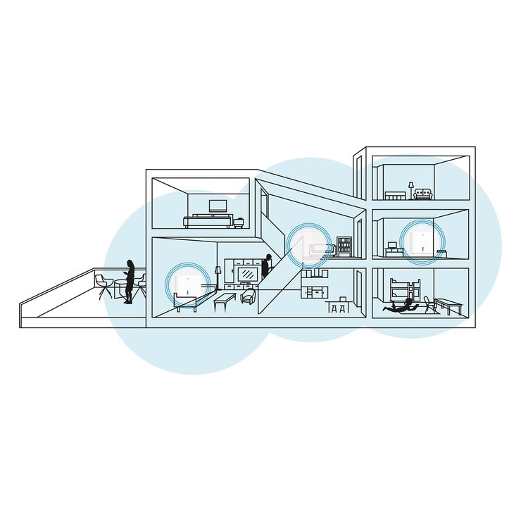 ZTE, Pack Router Z1320 3000 MBPS + 2 Meshs WiFi 6 Z1200