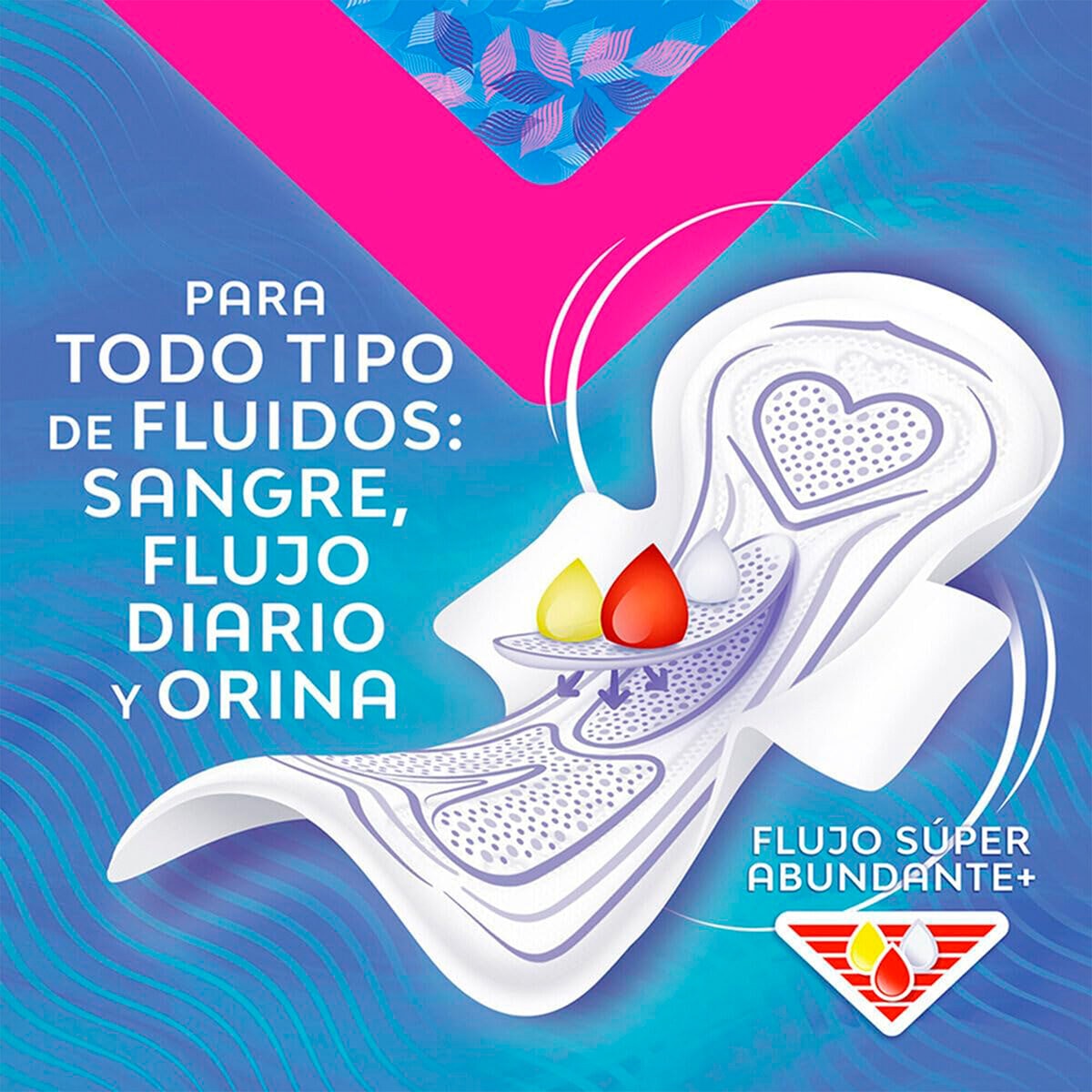 Saba Toallas Femeninas Protección V 100 pzas
