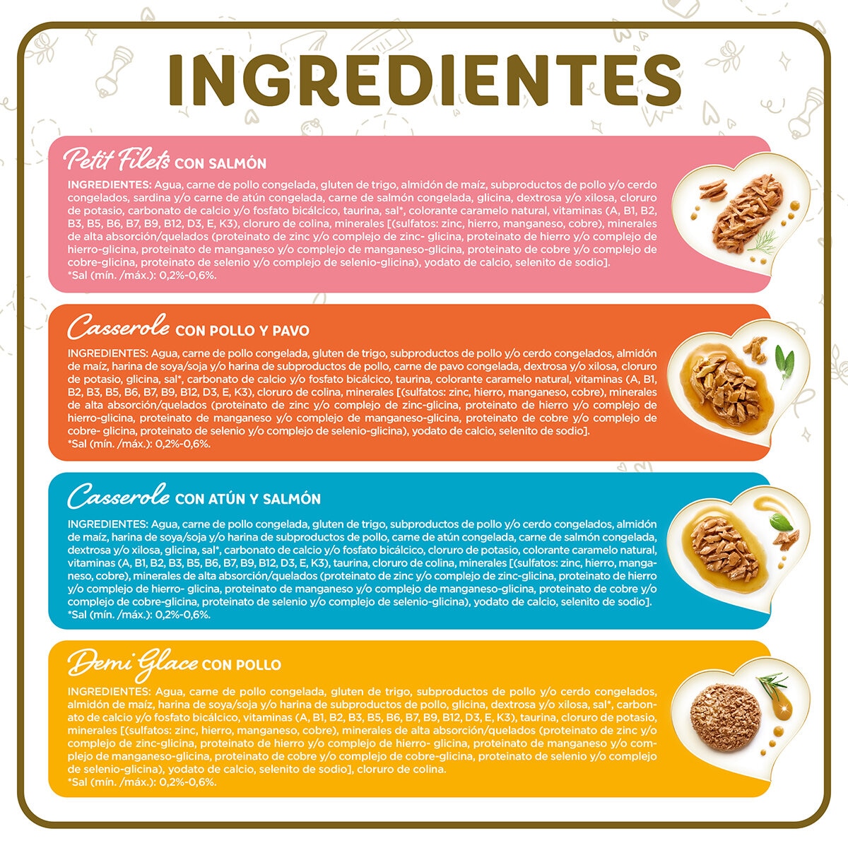 Fancy Feast Alimento Húmedo para Gato 24 pzas de 85 g Fancy Feast Alimento Húmedo para Gato 24 pzas de 85 g