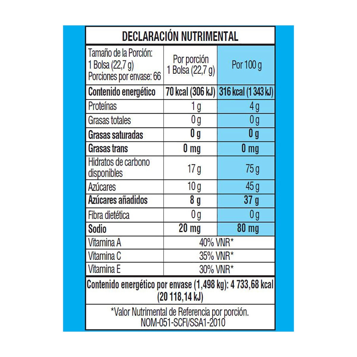 Welch's Gomitas Hechas con Fruta Natural 66 pzas de 22.7 g