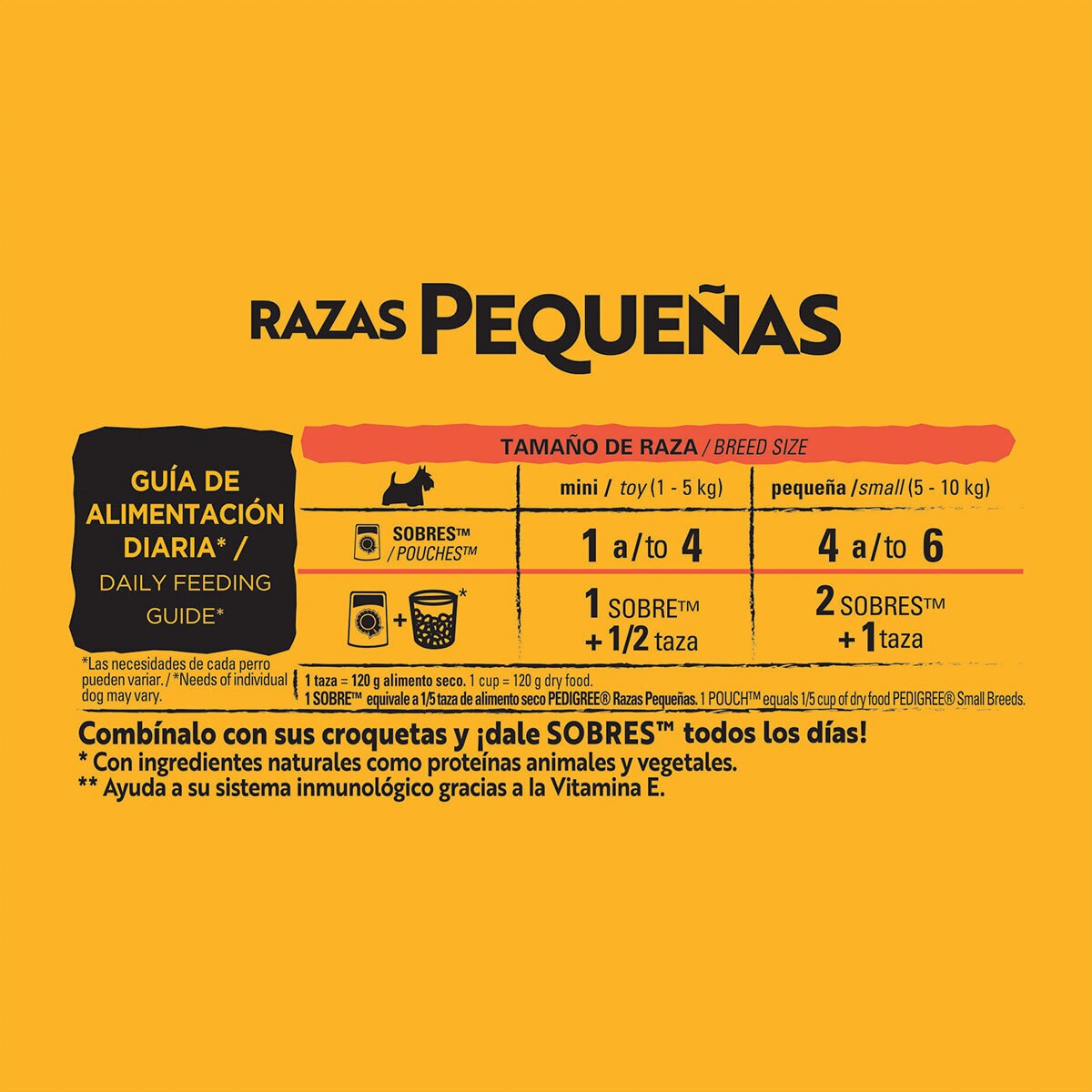 Pedigree Alimento Para Perros Adultos Razas Pequeñas, Sabor Res 100 gr, Paquete De 24 Sobres