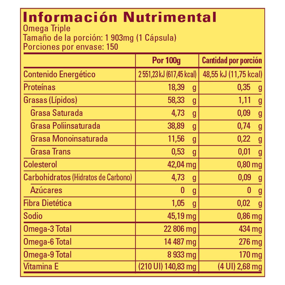 Nature Made Triple Omega 150 cápsulas