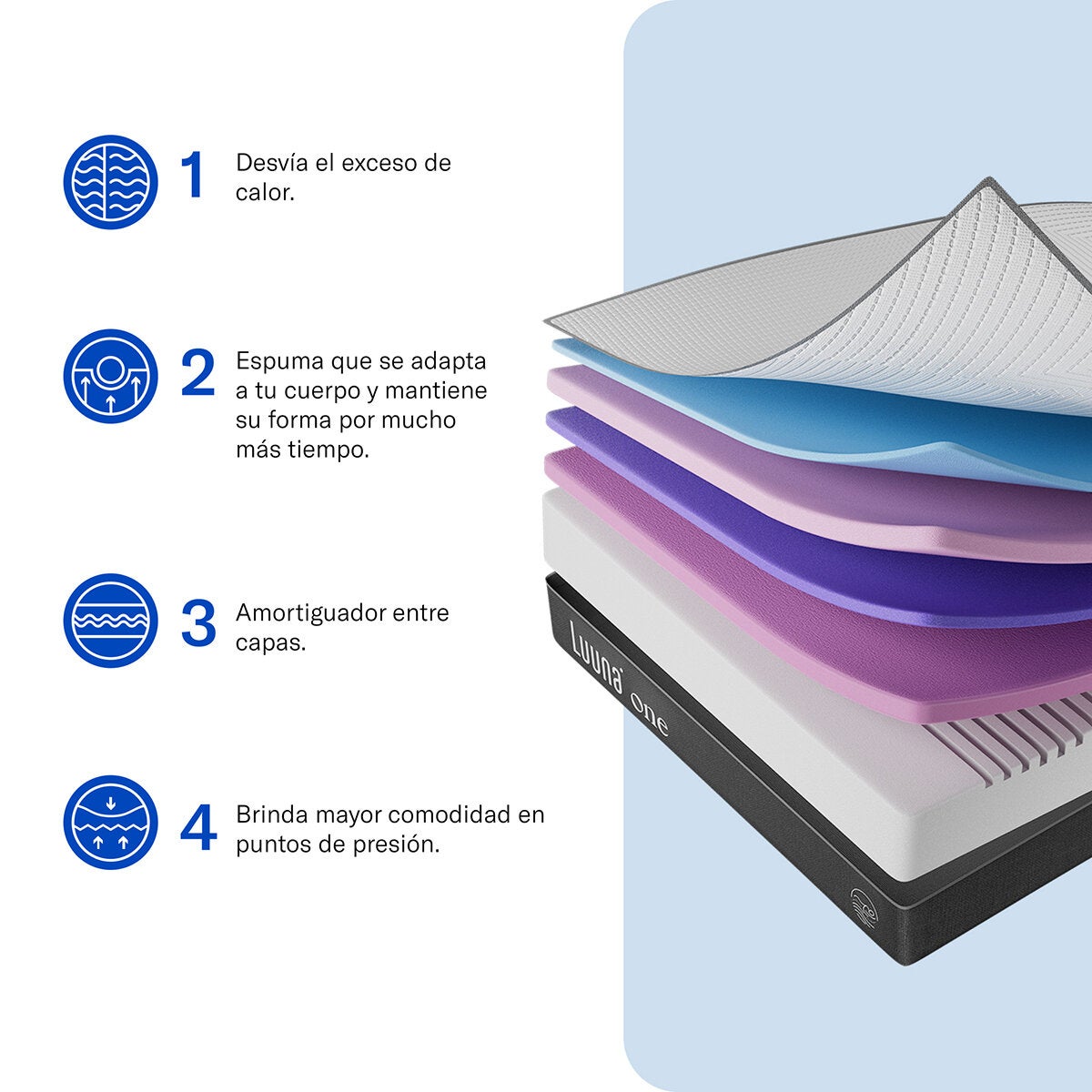 Luuna, Colchón One Memory Foam, King