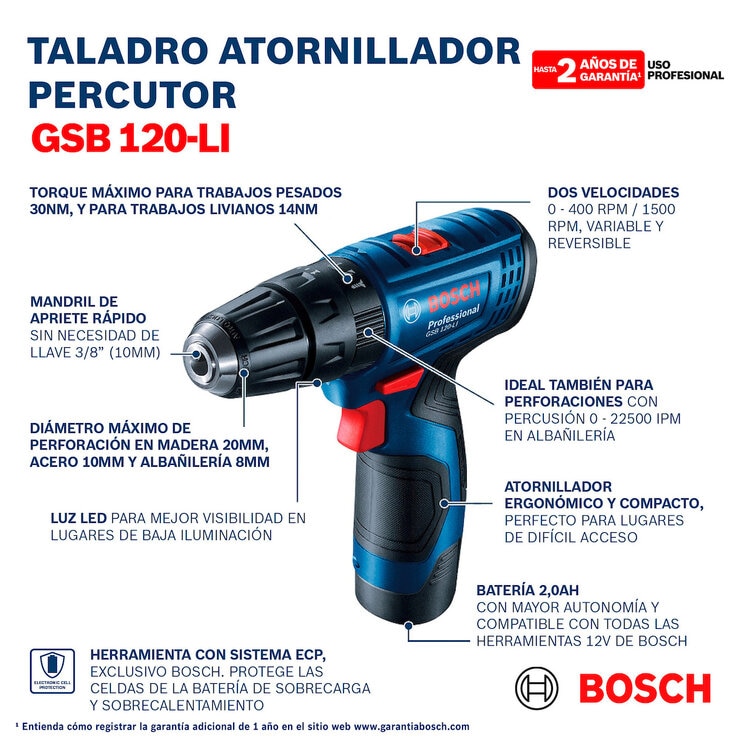 Bosch, Combo Atornillador + Llave de impacto 12V