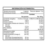 Glucosamina Condroitina y Omega 3 300 cápsulas