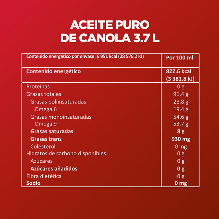 Capullo Aceite de Canola 3.7 l