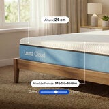 Luuna Cloud, Colchon Matrimonial, Memory Foam