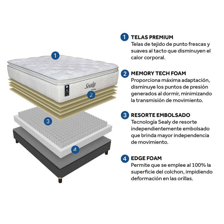 Sealy, Kodiak, Colchón Queen Size