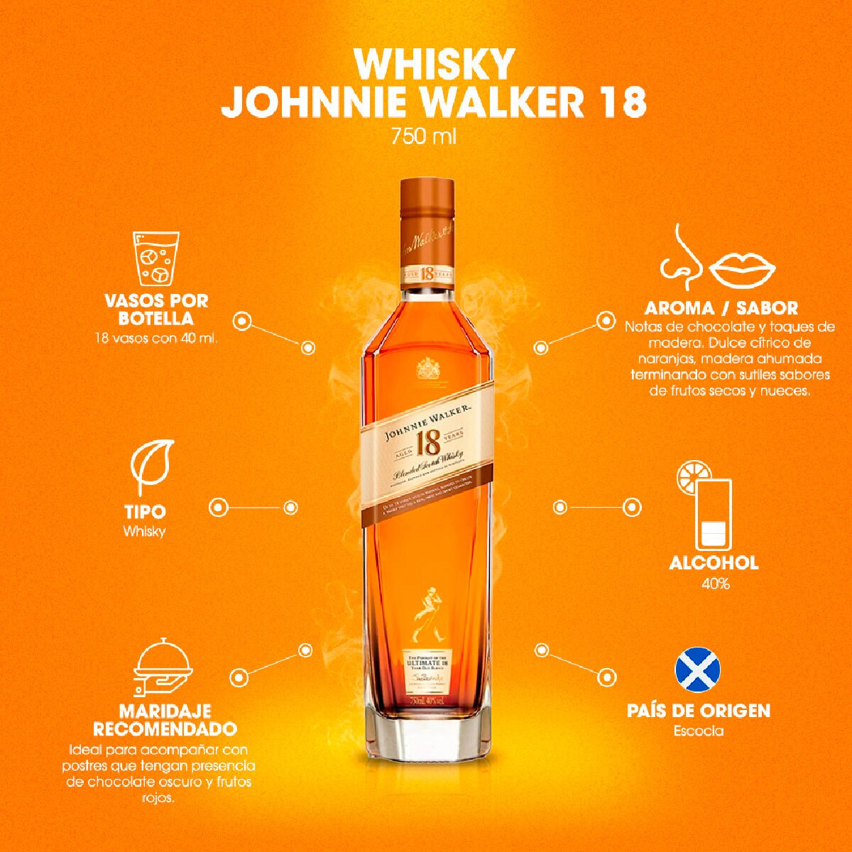 Whisky Johnnie Walker 18 Blended Scotch 750 ml