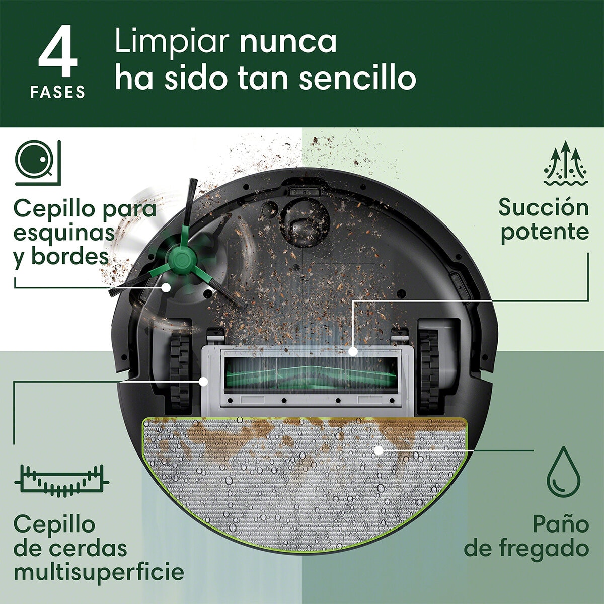 IRobot 105 Combo Auto Empty Trapea y Aspira, Con Conexión WiFi