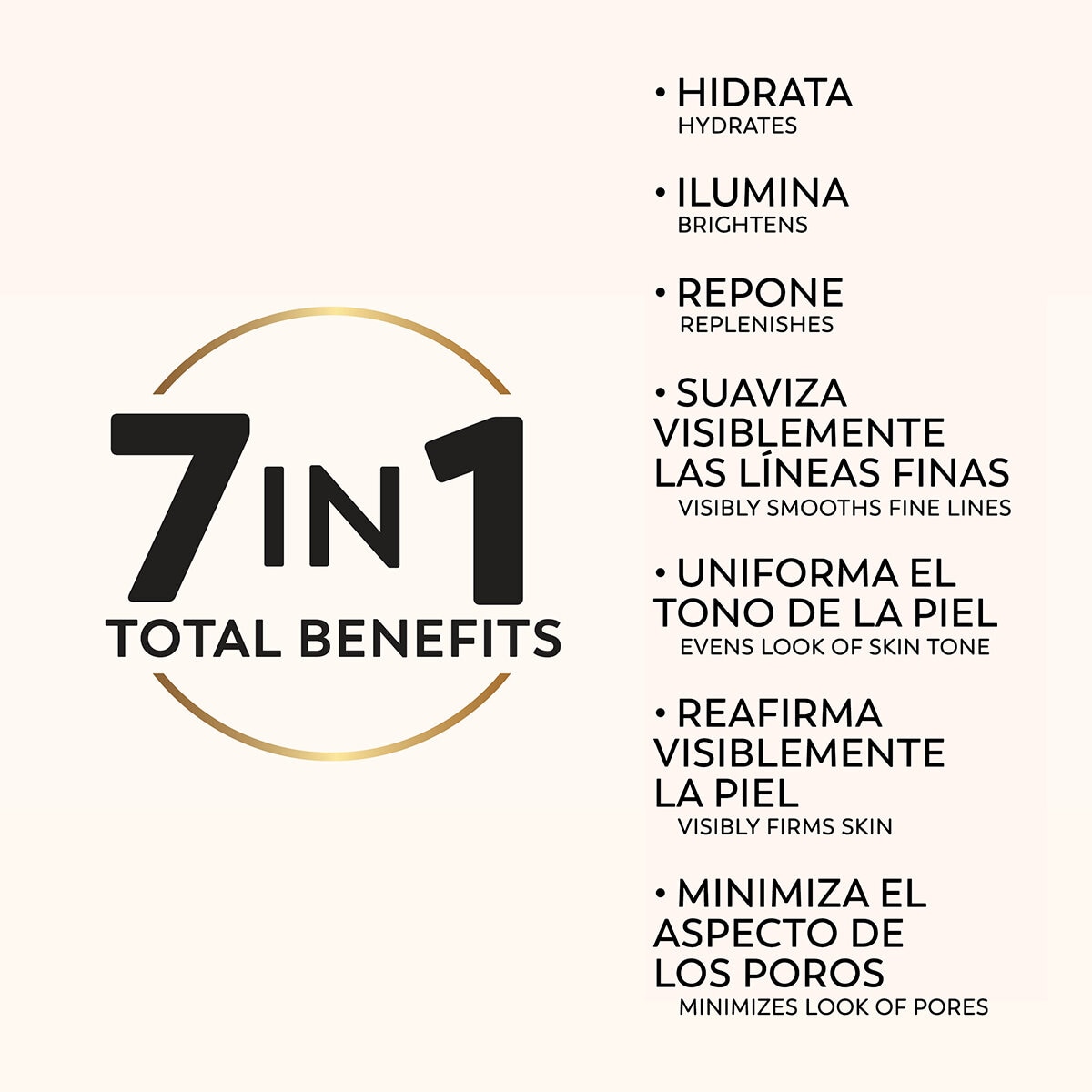 Olay Total Effects, Hidratante Facial 7 en 1, 100 ml Olay Total Effects, Hidratante Facial 7 en 1, 100 ml