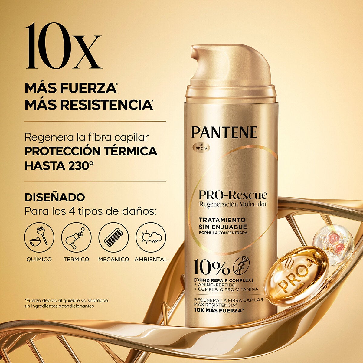 Pantene Pro-Duo Molecular 170 ml + 150 ml Pantene Pro-Duo Molecular 170 ml + 150 ml