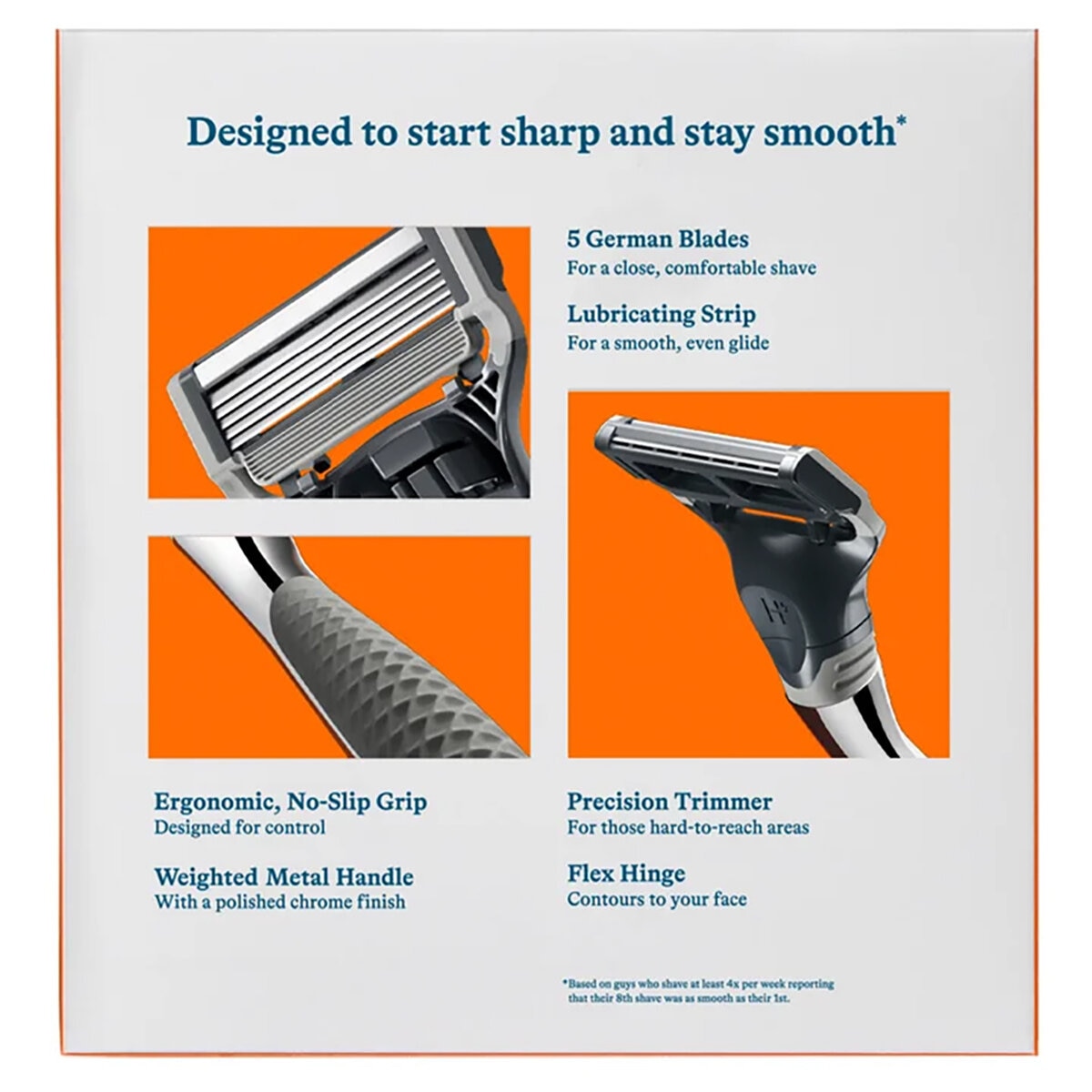 Harry's Winston Rastrillo con 13 cartuchos