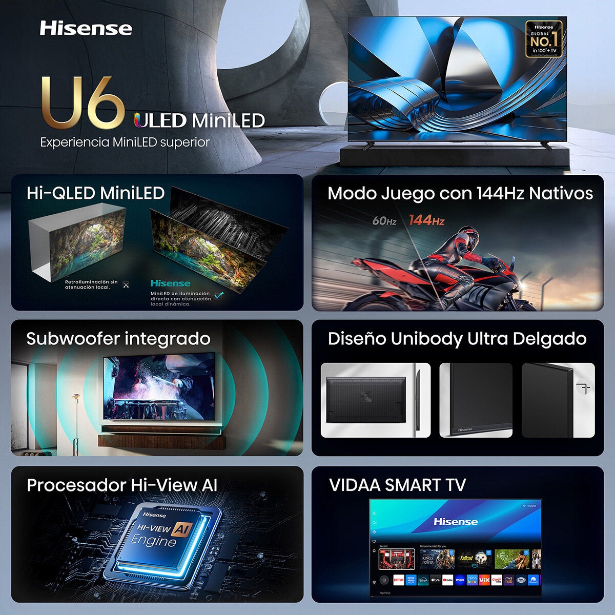 Hisense Pantalla 65" Miniled 4K Smart TV 65U6SV Hisense Pantalla 65" Miniled 4K Smart TV 65U6SV