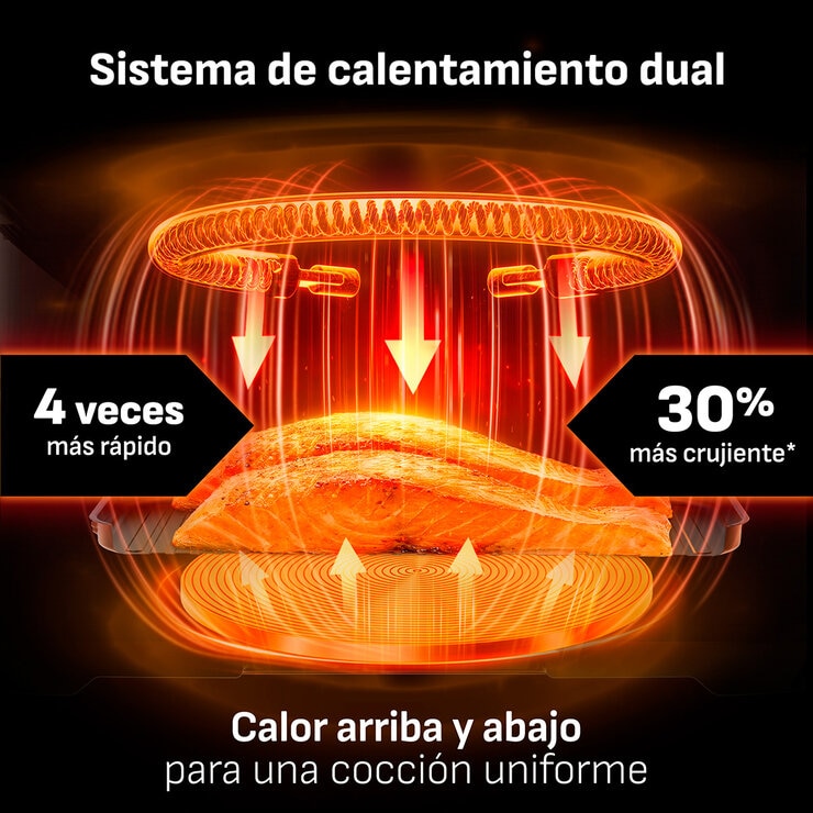 T-Fal, Freidora de Aire Infrarroja XXL