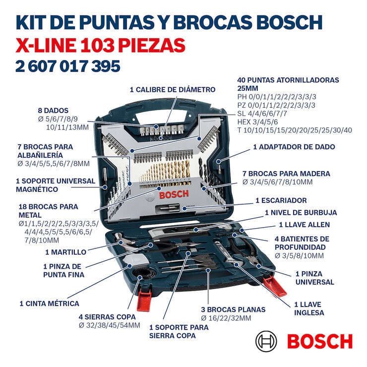Bosch, Set de Herramientas X-line 103 piezas