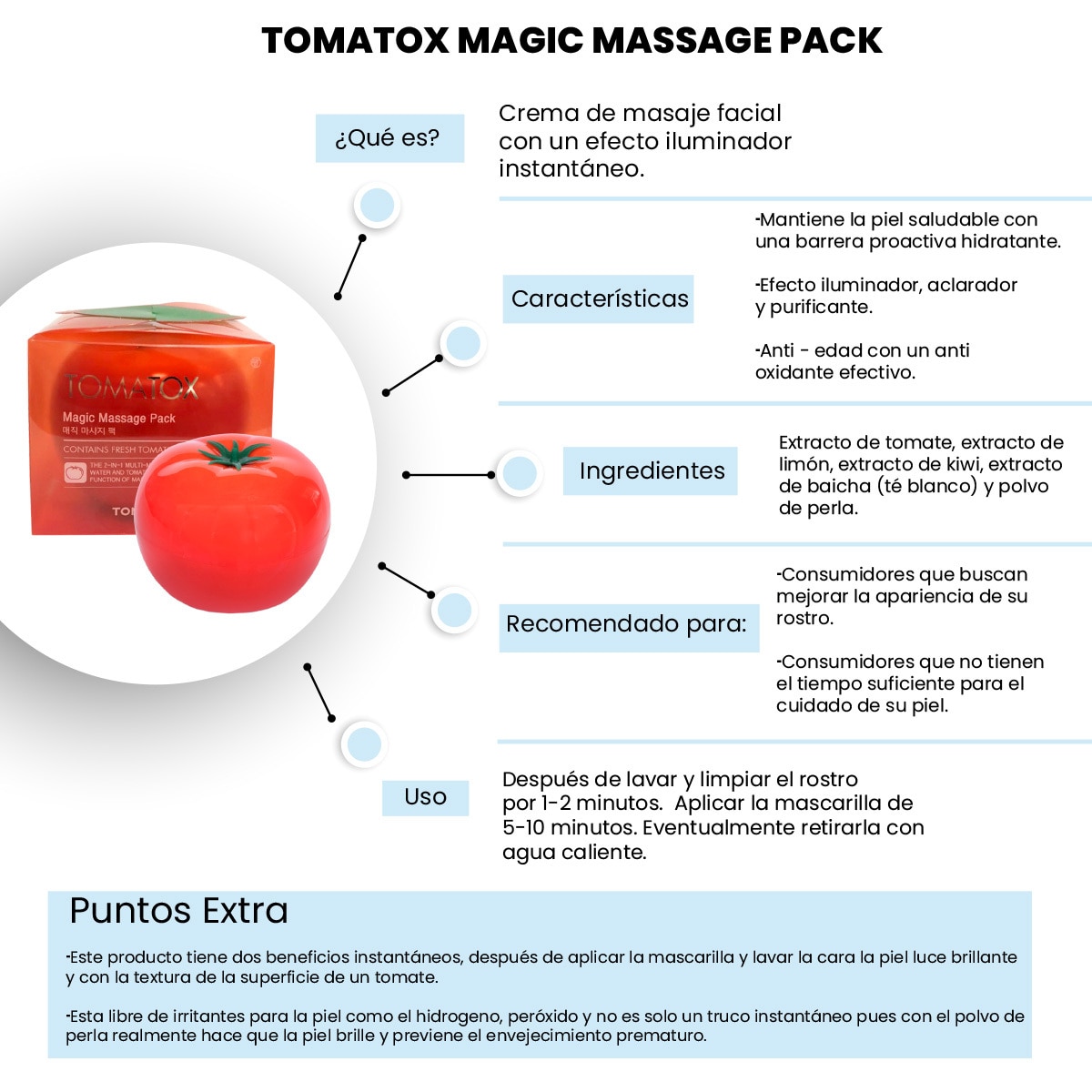  Tony Moly, Mascarilla Iluminadora Tomatox, 2 piezas