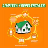 Pinol Limpiador Repelente 5.1 l