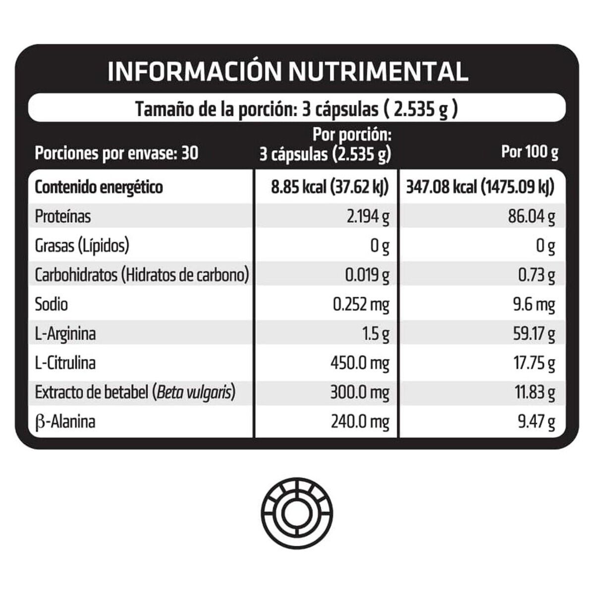 HealthAddiction OxNit Óxido Nítrico 2 Frascos de 90 Cápsulas c/u