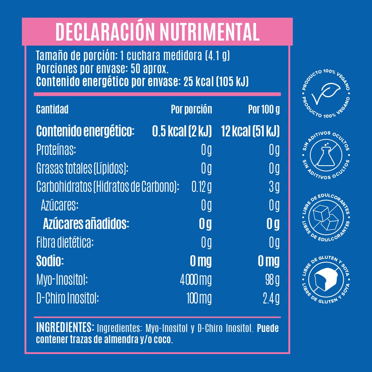 Birdman Myo&D-Chiro Inositol en Polvo 205 gr