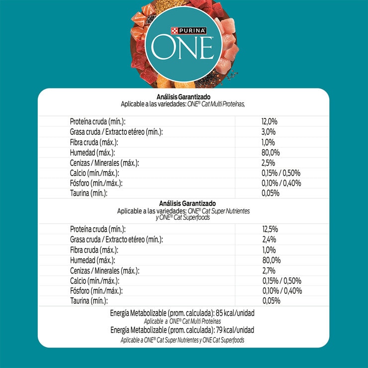 Purina One Alimento Húmedo para Gatos Multisabor 24 pzas Purina One Alimento Húmedo para Gatos Multisabor 24 pzas