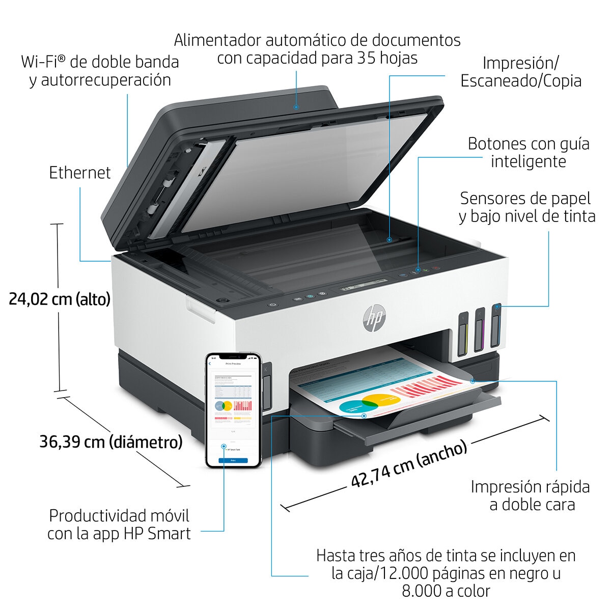 HP - OfficeJet Impresora multifunción portátil 250, Color, Impresora para  Oficina pequeña, Impresión, copia, escáner, AAD de 10