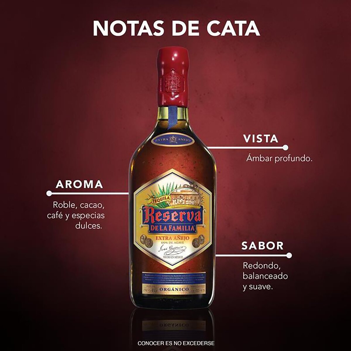 Tequila Reserva de la Familia Extra Añejo 750 ml Tequila Reserva de la Familia Extra Añejo 750 ml