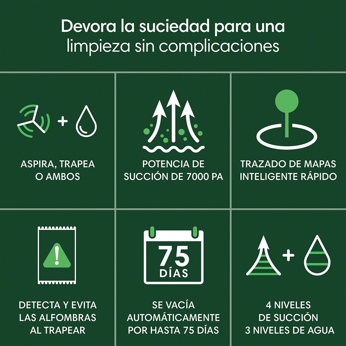 IRobot 105 Combo Auto Empty Trapea y Aspira, Con Conexión WiFi